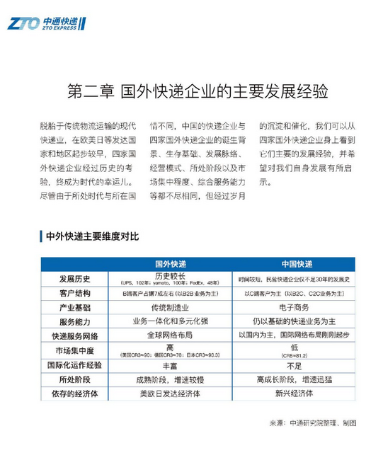 (雅玛多)等多家国外快递企业的发展历史和经验,并从业务模式,组织结构