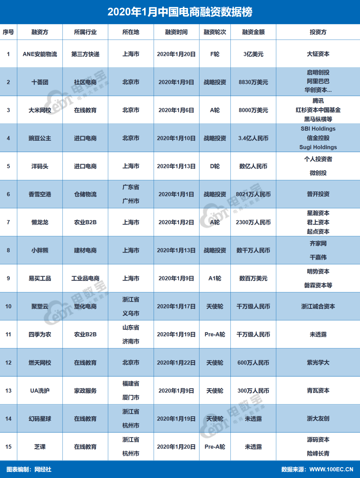 1581492700812151.png 图片.png