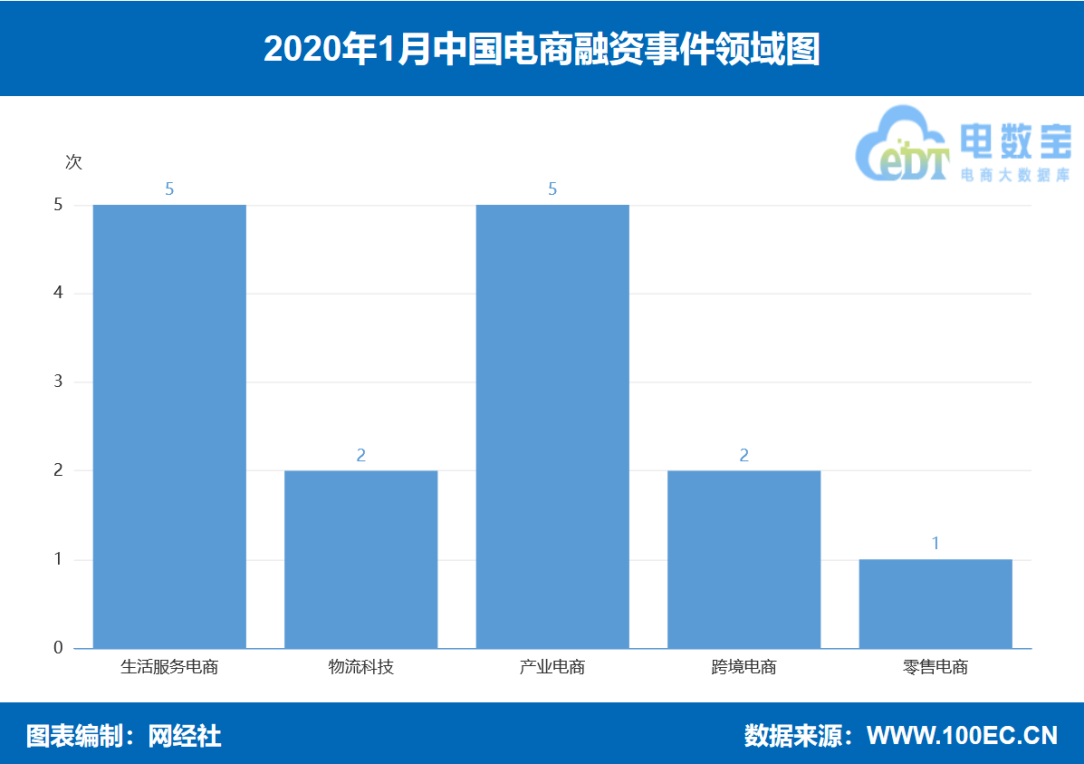 1581492713939645.png 图片.png