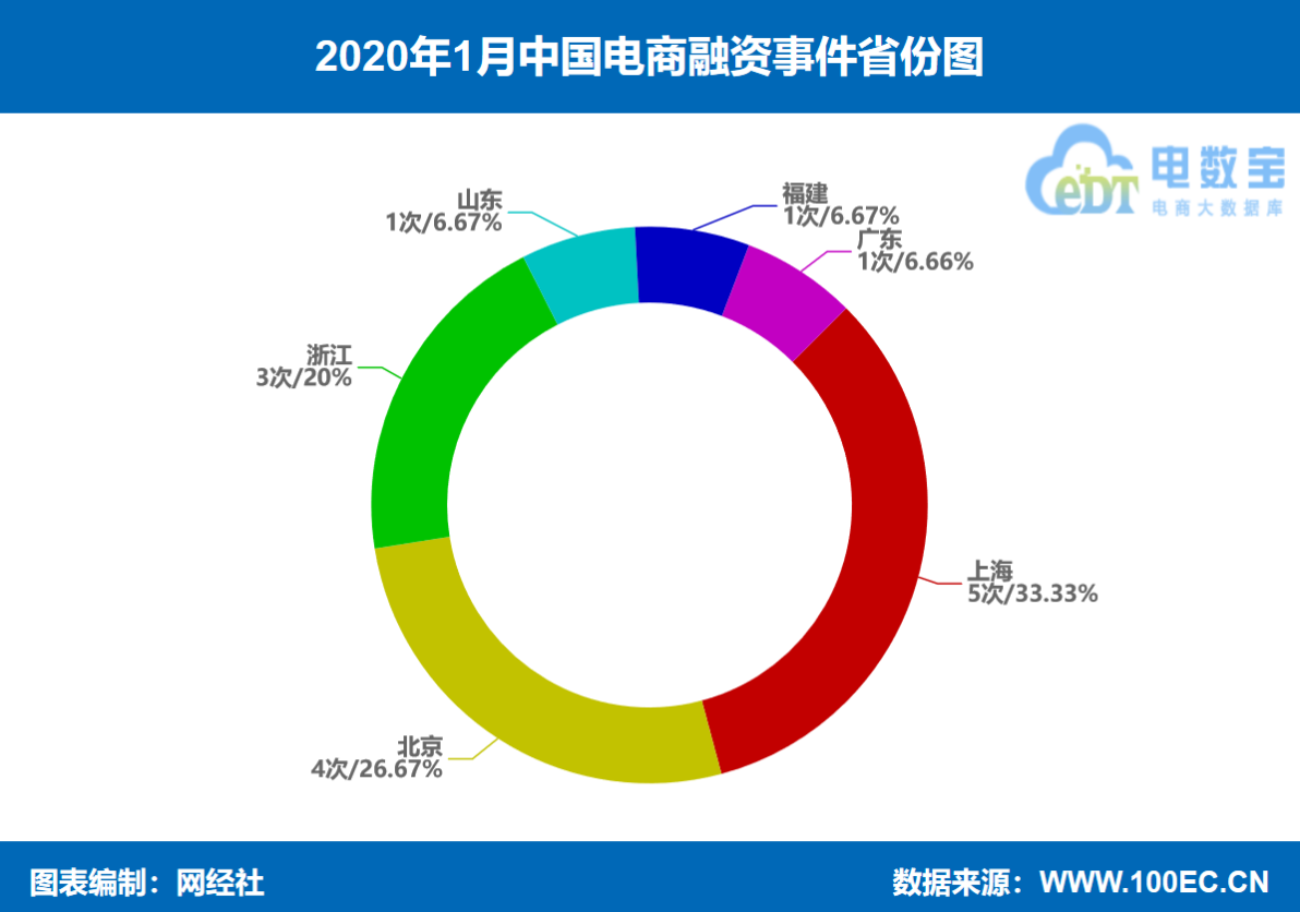 1581492727635923.png 图片.png