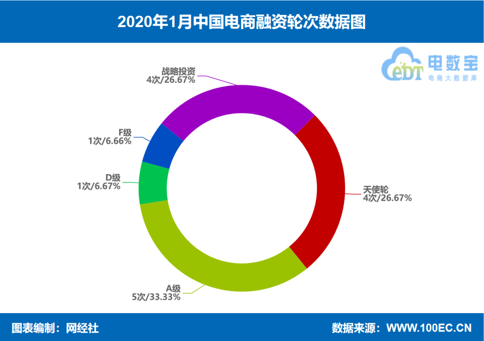 1581492749423236.png 图片.png