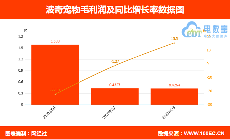 1605939193951078.png 图片.png